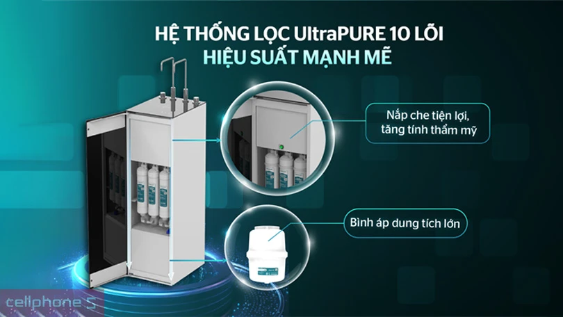 Máy lọc nước RO UltraPure Sunhouse 10 lõi SHA76212KL – Nước tinh khiết, khỏe mạnh mỗi ngày