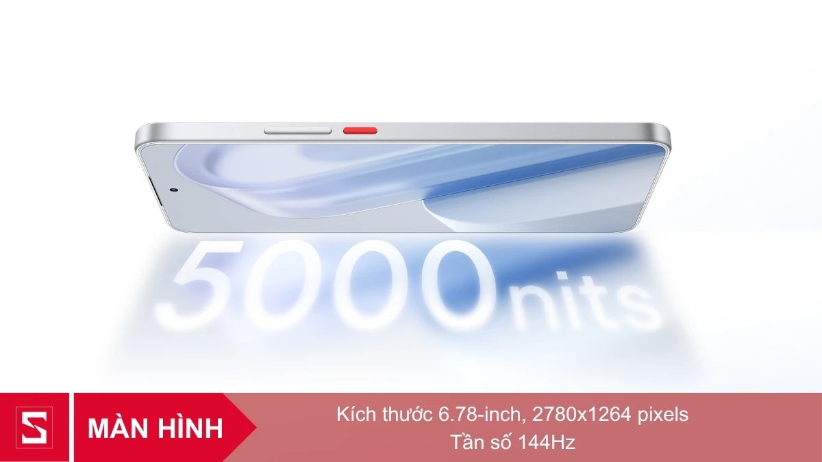 Màn hình điện thoại Meizu Lucky 08