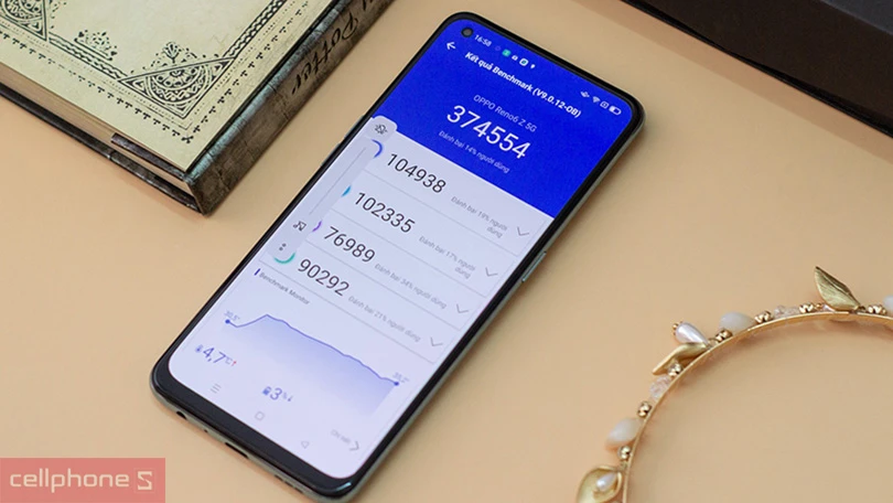 Đánh giá Oppo Reno6 Z 5G – Smartphone mạnh mẽ với thiết kế sang trọng