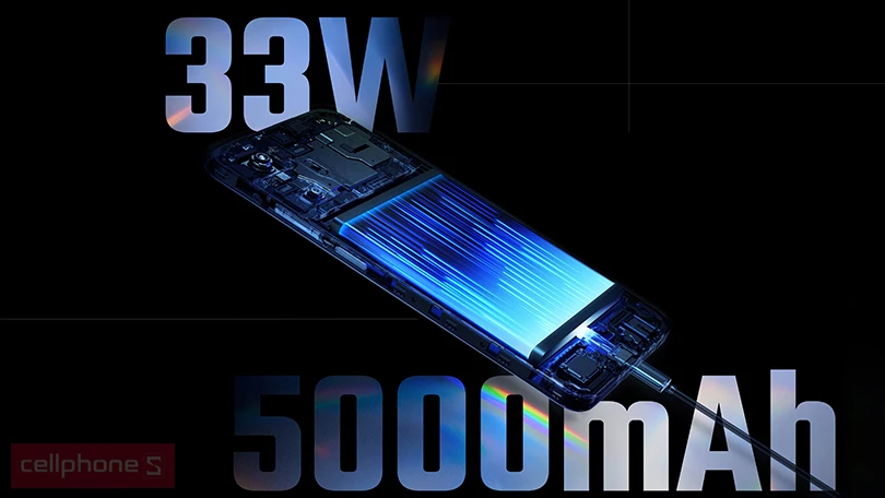 Realme Narzo N55