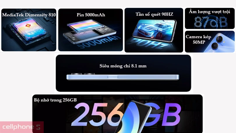 Realme 10S