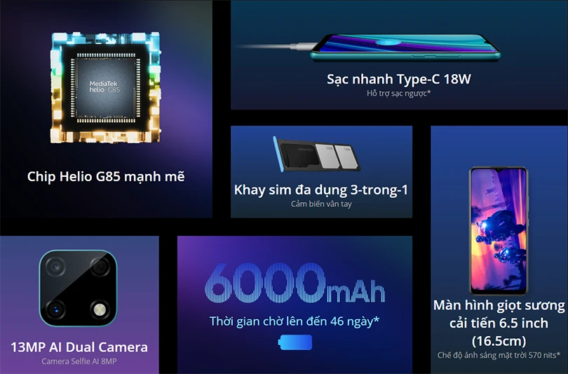 Điện thoại Realme Narzo 30A