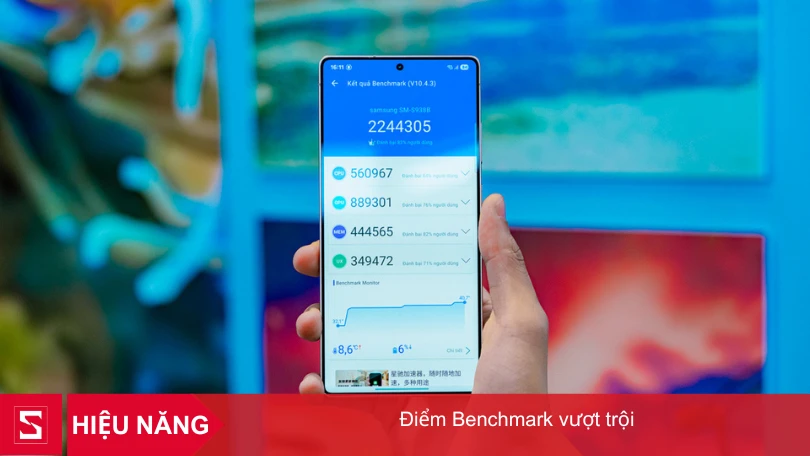 Điểm Antutu Samsung S25 Ultra 5G
