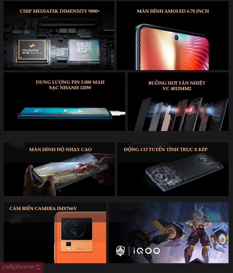 Vivo iQOO Neo7 