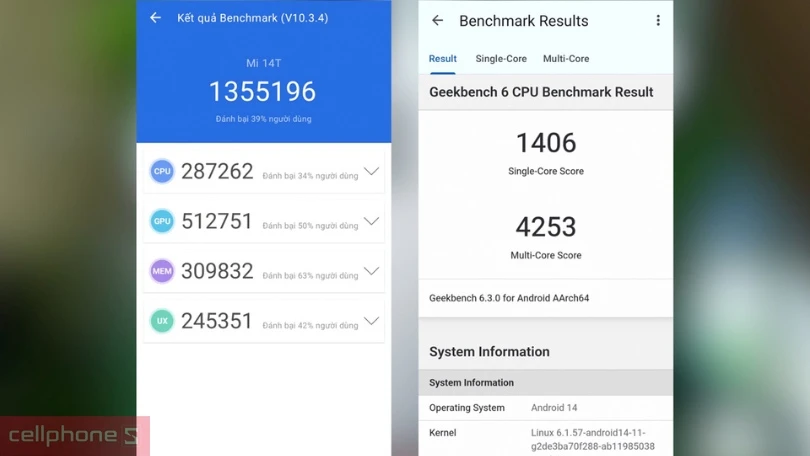 Điểm Antutu trên Mi 14T 