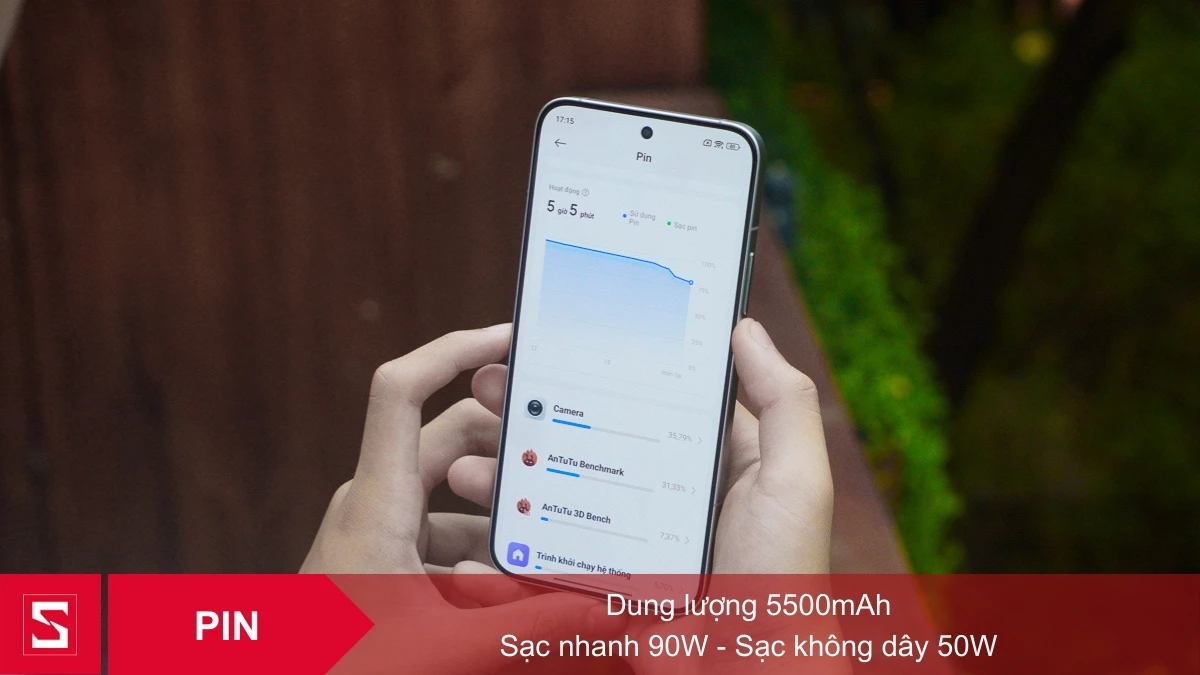 Dung lượng pin 5500mAh trên Xiaomi Mi 15T Pro