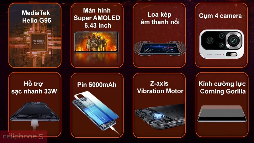 Redmi Note 11 SE