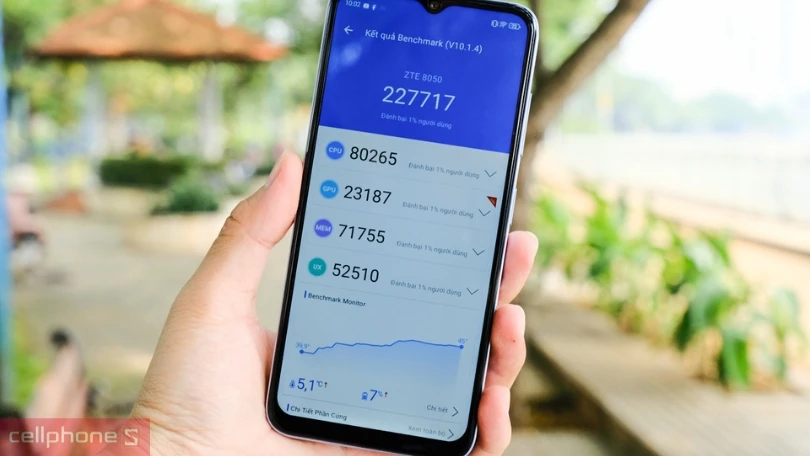 Cấu hình ZTE Blade V50 Design