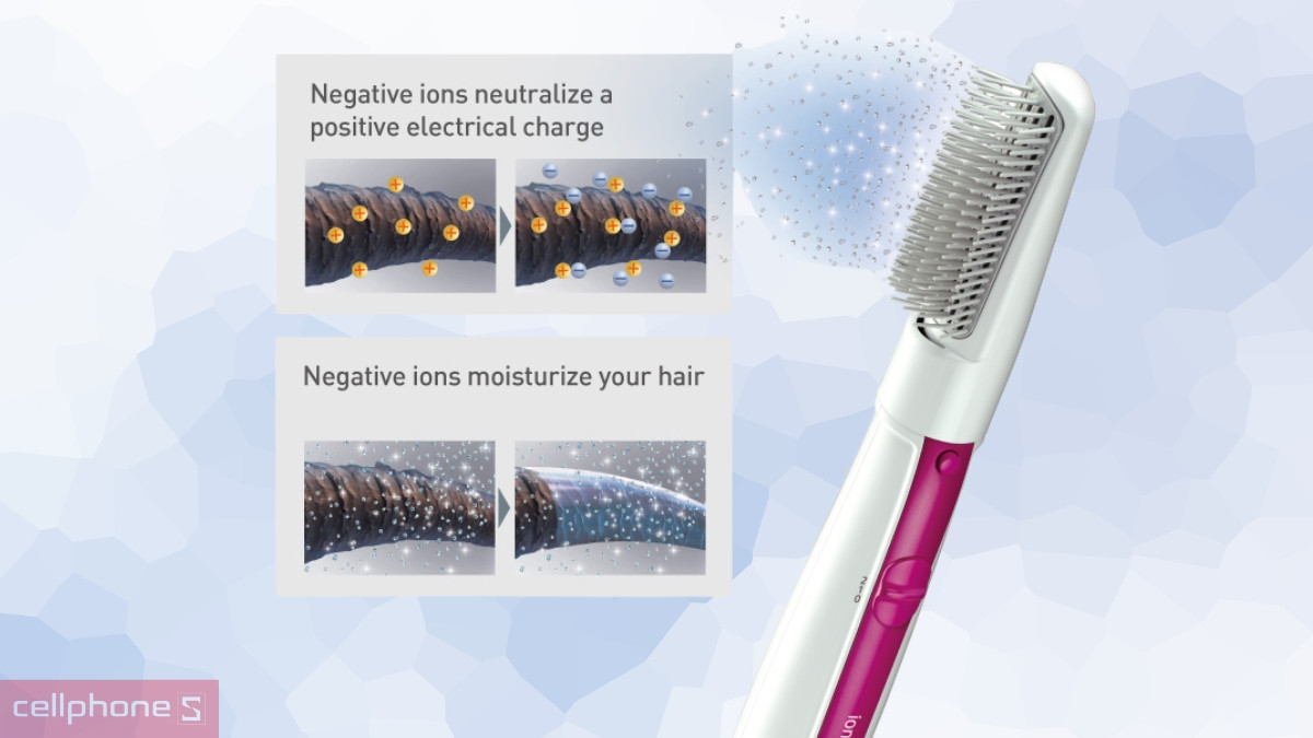 Máy sấy tạo kiểu tóc Panasonic EH-KE46VP645 - Tạo kiểu tóc đẹp chỉ trong vài phút