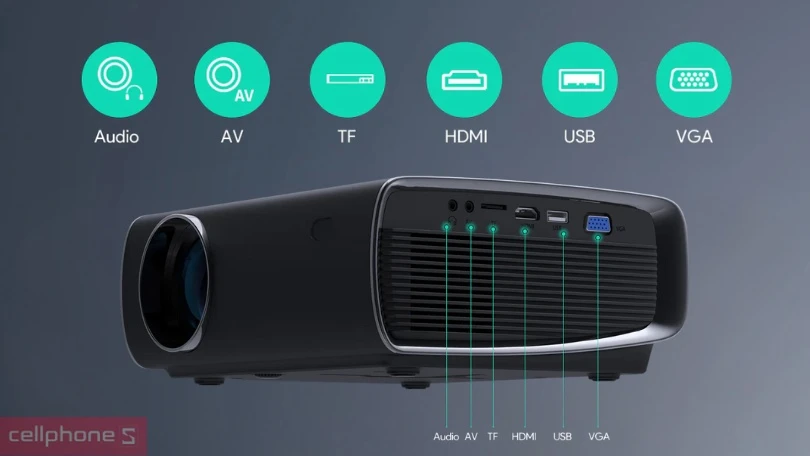 Kết nối máy chiếu không dây Aukey RD-870 CINEX S