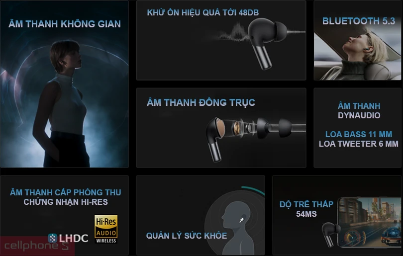 Đánh giá tai nghe không dây OnePlus Buds Pro 2