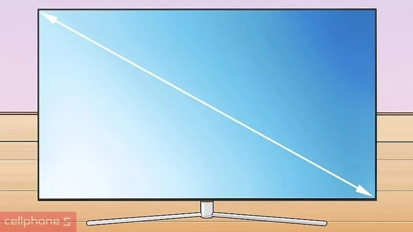 Kích thước TV Samsung 65 inch được đo như thế nào?