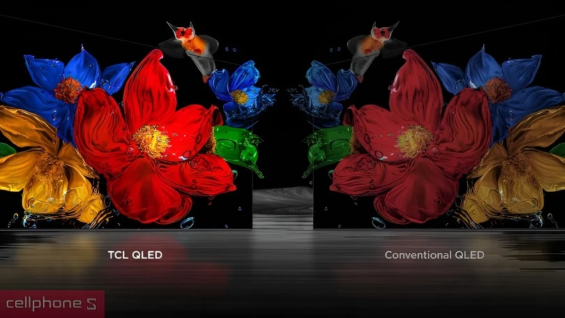 Các công nghệ hiển thị hiện đại của Google Tivi TCL QD-MiniLED 75C6KS 4K 75 inch 2025