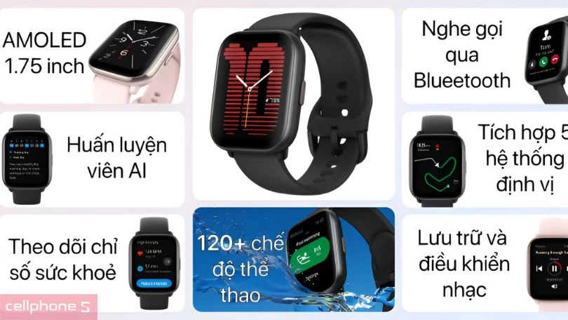 Các tính năng công nghệ 