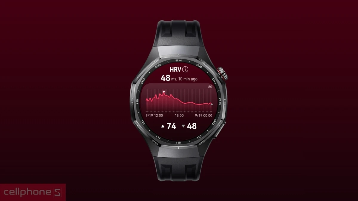 Theo dõi biến thiên nhịp tim (HRV)