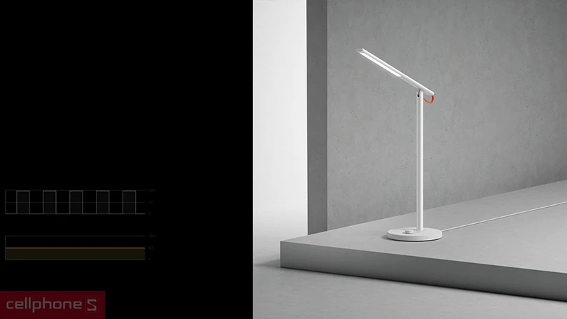 Đèn bàn Xiaomi Desk Lamp 1S 