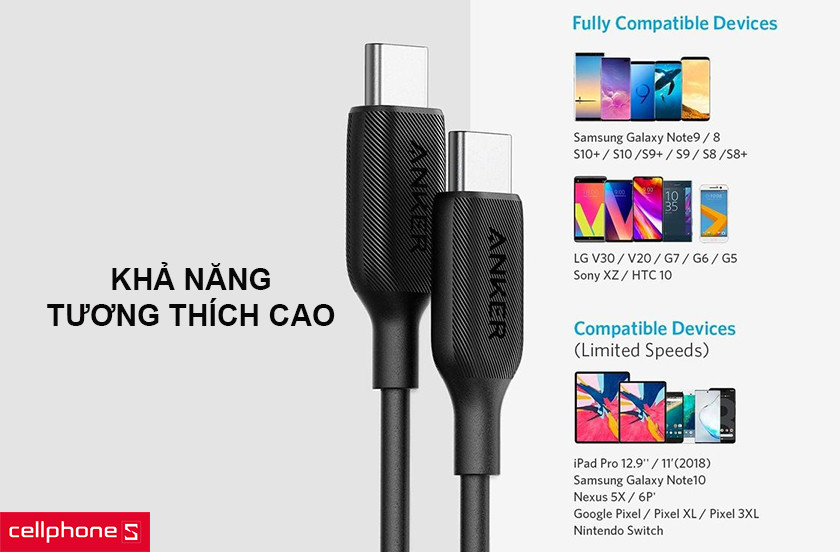 Khả năng tương thích cao, tốc độ truyền tải lớn