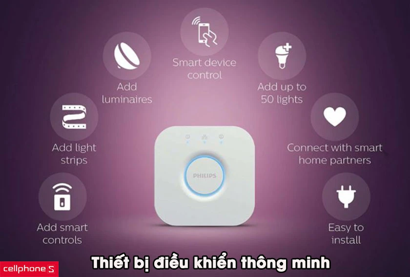 Bộ điều khiển trung tâm Philips Hue Bridge 