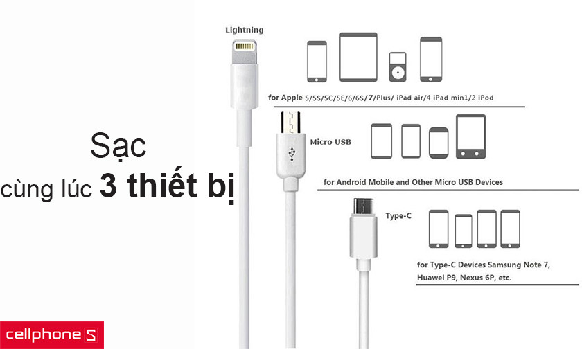 tương thích nhiều thiết bị