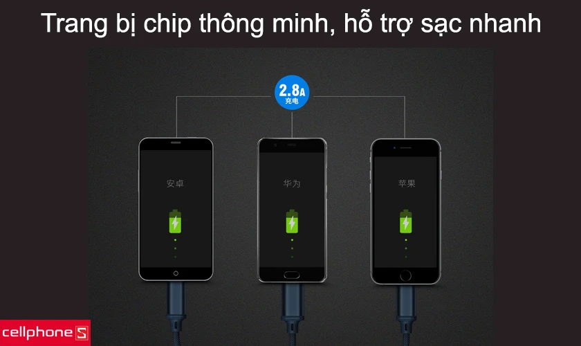 Trang bị chip thông minh, hỗ trợ sạc nhanh