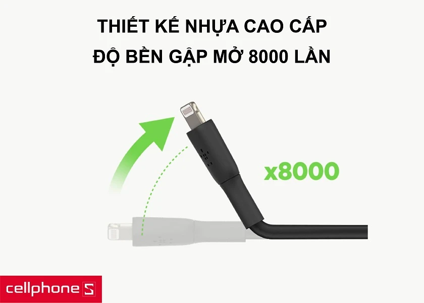 Thiết kế nhựa cao cấp