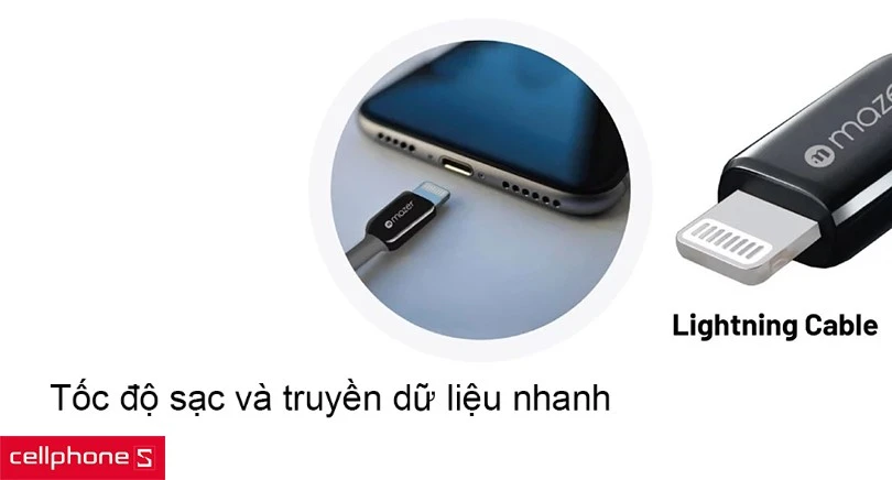 Tốc độ sạc và truyền dữ liệu nhanh