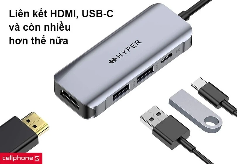 Liên kết HDMI, USB-C và còn nhiều hơn thế nữa