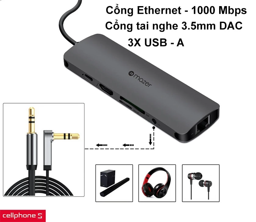 9 cổng kết nối: USB-C, ba USB-A, jack 3.5mm, Ethernet, HDMI và hai đầu đọc thẻ