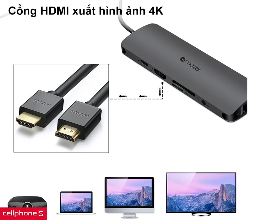cổng HDMI