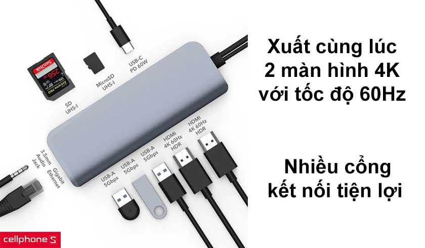 Xuất cùng lúc 2 màn hình 4K với tốc độ 60Hz, nhiều cổng kết nối tiện lợi