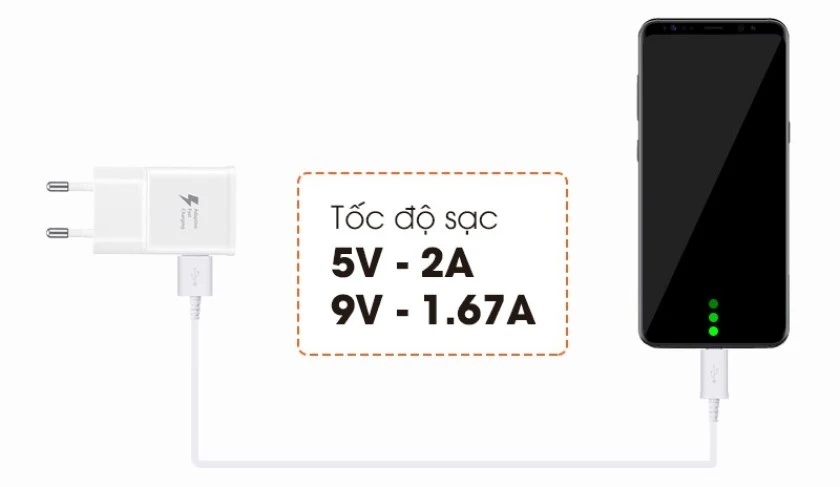 Tăng tốc độ sạc với sạc nhanh SamSung TA20EW