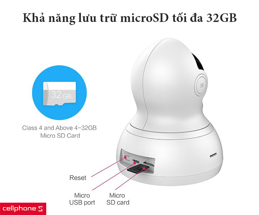 Đằng sau của YI 1080p Dome Camera là một khe cắm thẻ nhớ microSD với khả năng gắn thẻ với dung lượng tối đa 32GB