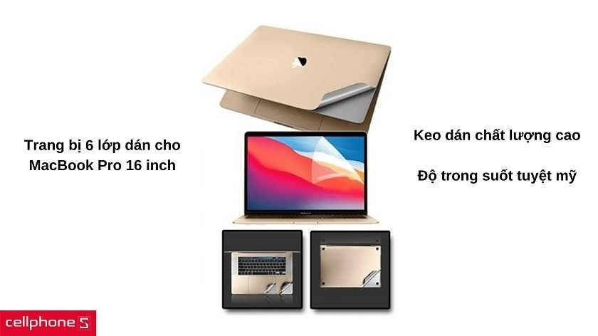 Bộ dán MacBook Pro 16 inch Zeelot 5 in 1