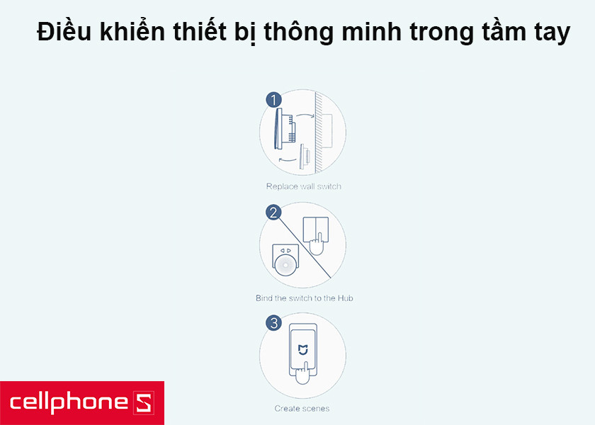 Điều khiển thiết bị thông minh trong tầm tay
