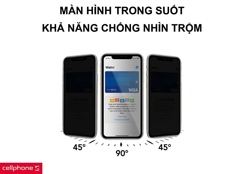 Màn hình cho độ tinh khiết cao cho góc nhìn dễ dàng cùng khả năng chống nhìn trộm