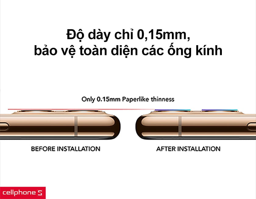 Độ dày chỉ 0,15mm, bảo vệ toàn diện các ống kính