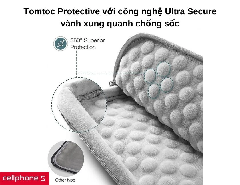 Tomtoc Protective với công nghệ Ultra Secure và vành xung quanh chống sốc