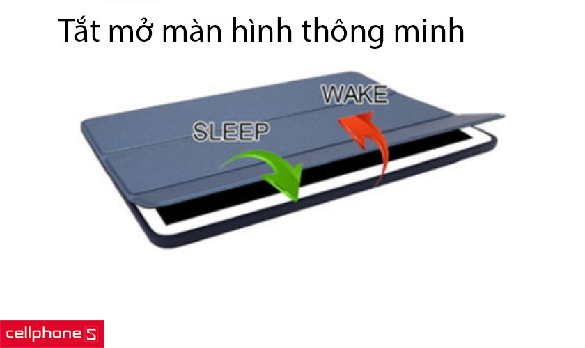 tính năng thông minh nữa trên bao da chính là khả năng tắt mở thông minh