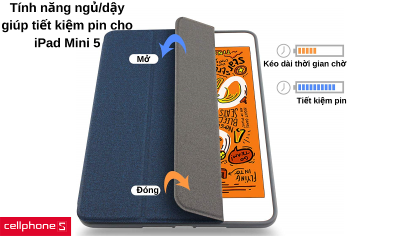Tính năng ngủ/dậy giúp iPad Mini 5 tiết kiệm năng lượng