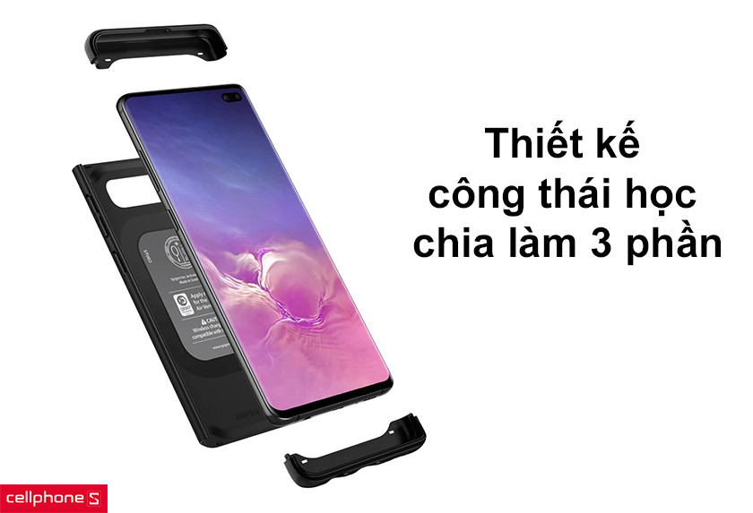 Thiết kế công thái học chia làm 3 phần