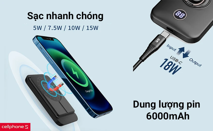 Pin sạc dự phòng iWalk Magnetic 6000mAh – DBL6000M