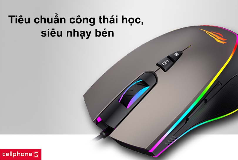 Tiêu chuẩn công thái học, siêu nhạy bén