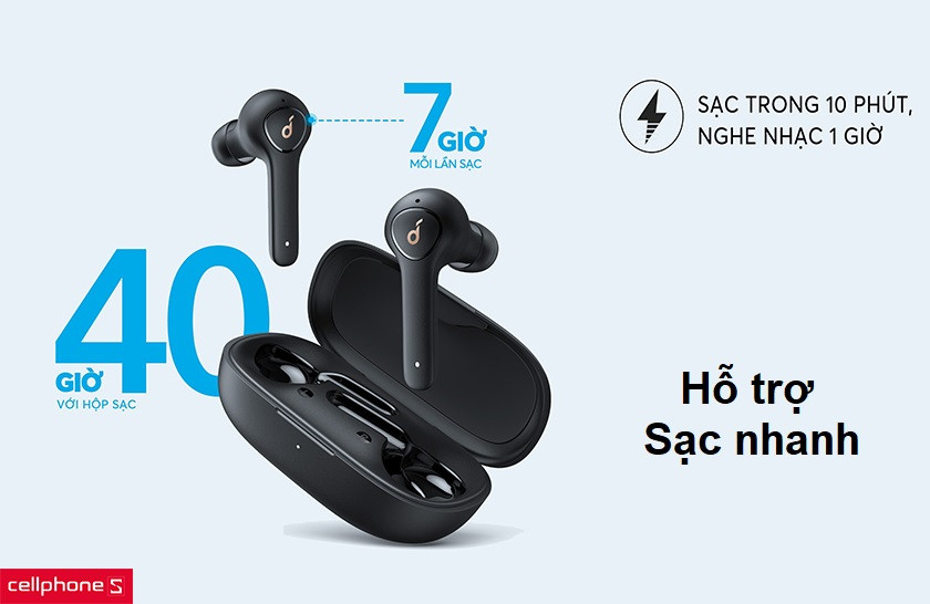 Anker a3919 store