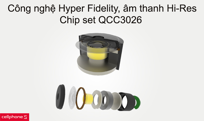 Công nghệ Hyper Fidelity âm thanh Hi-Res, chip set QCC3026