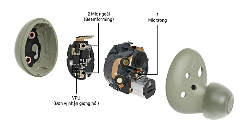 3 Micro