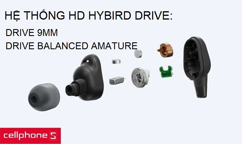 hệ thống HD Hybird Driver
