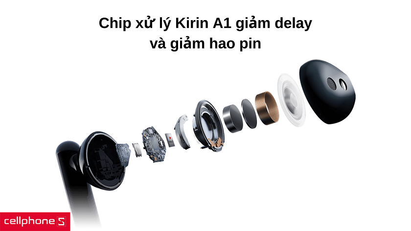 Chip xử lý Kirin A1 giúp giảm độ trễ và giảm hao pin