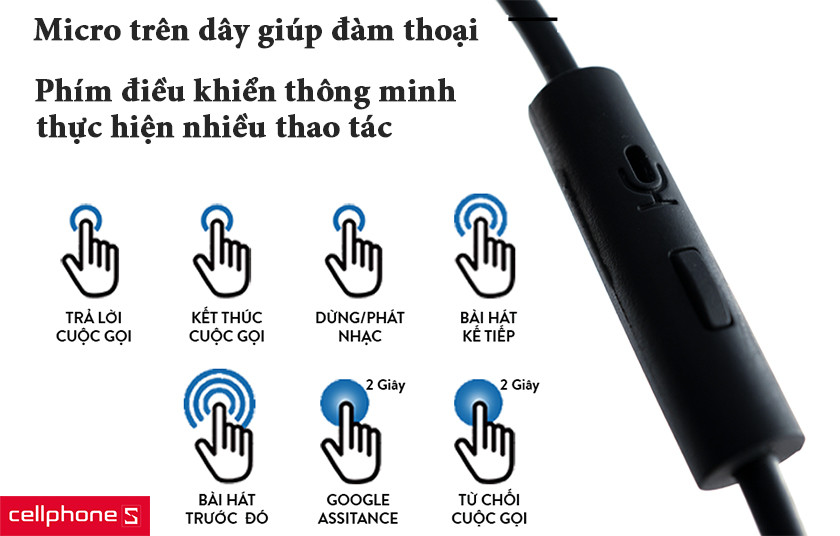 Defunc Basic Headphone D133 còn được tích hợp micro trên phần dây