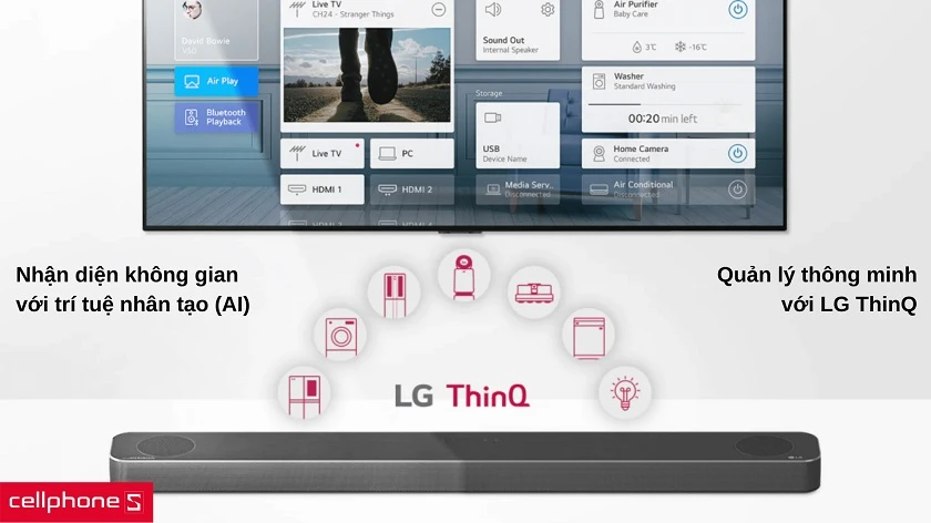 Nhận diện thông minh qua trí tuệ nhân tạo