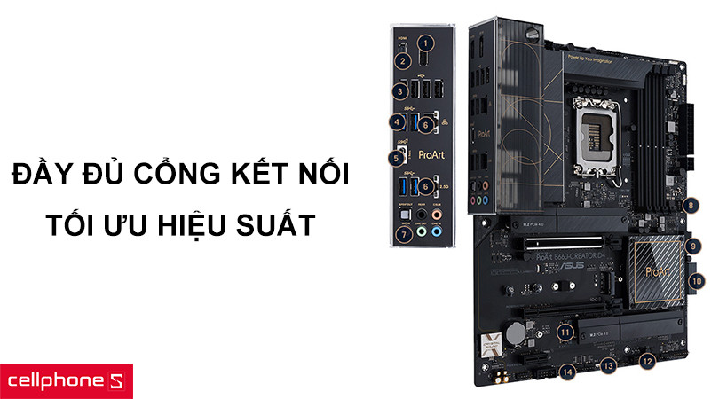 Mainboard Asus ProArt B660-CREATOR D4